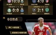 拜仁错失单刀球，哈兰德门将神勇扑救成最大功臣！