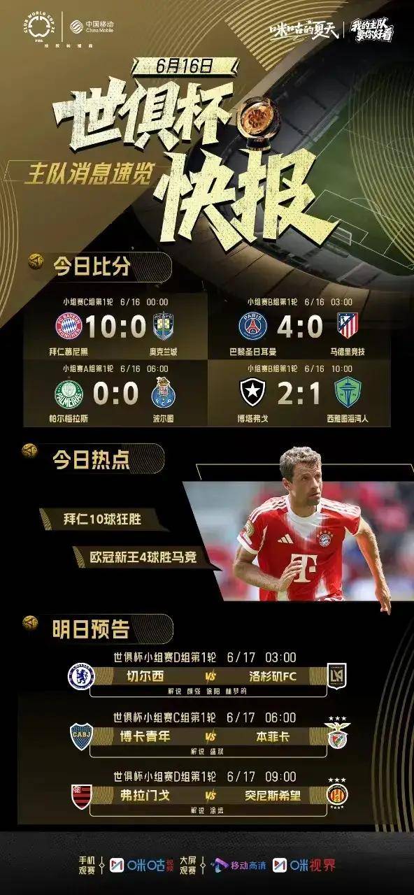 拜仁错失单刀球，哈兰德门将神勇扑救成最大功臣！
